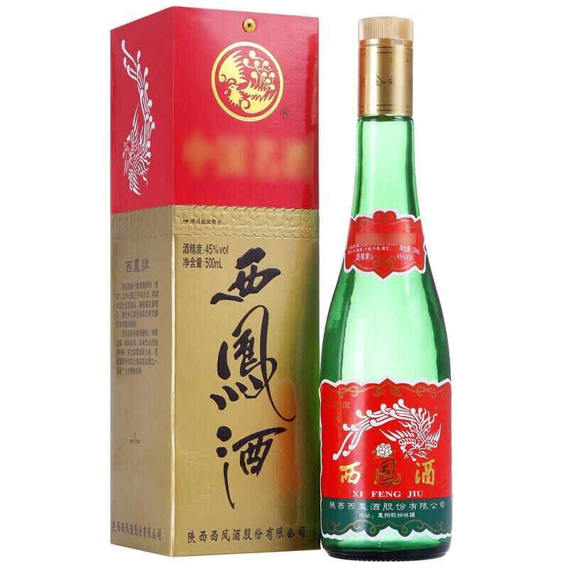 上海紅酒資源群，全國紅酒銷量城市排名?